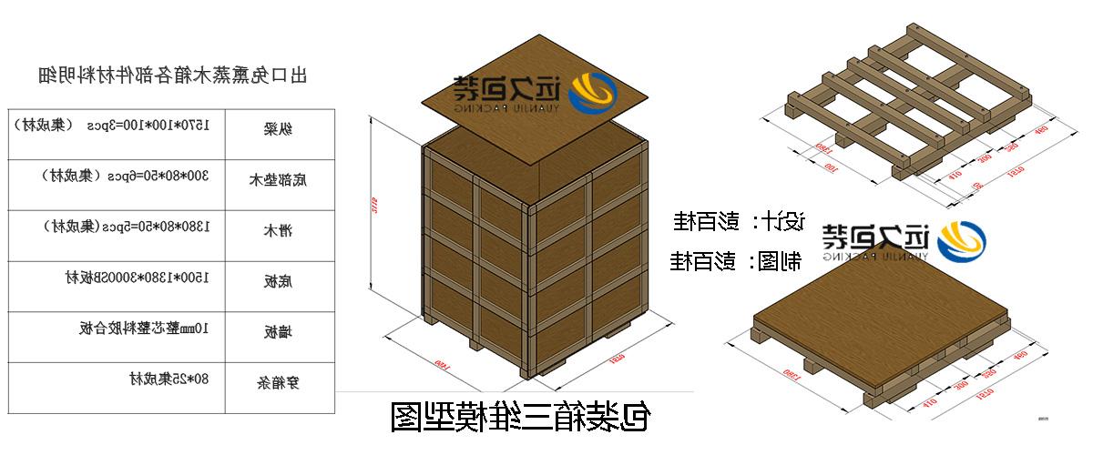 <a href='http://cljg.tltianyu.com'>买球平台</a>的设计需要考虑流通环境和经济性